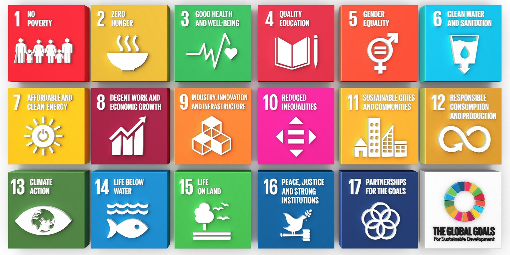 Sustainable Development Goals concept 3D  Iconset. SDG. 3D gerenderte Illustration SDG Icons Symbole für Präsentation Artikel, Website Bericht, Broschüre, Poster für NGO oder soziale Bewegungen. 2030