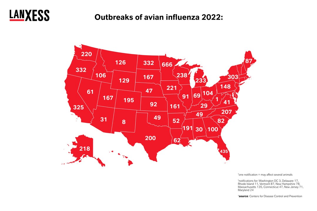 Avian influenza outbreaks in 2022 in the U.S.